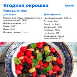 Подавайте окрошку сразу после приготовления