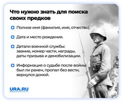 Чем больше информации, тем легче найти своего родственника 