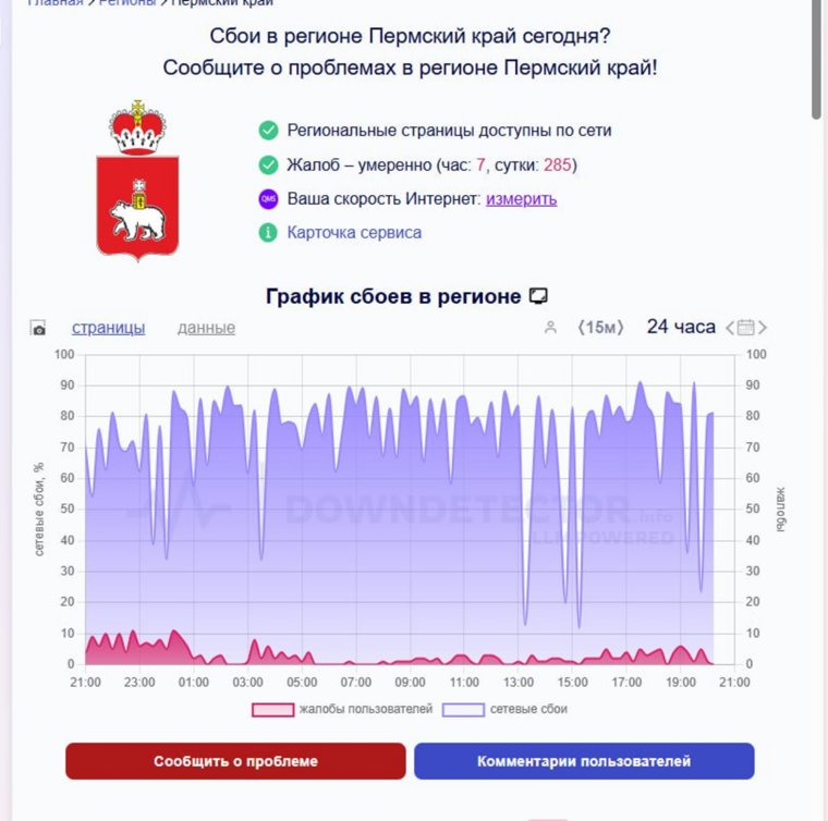 Перебои наблюдались в течение всего дня