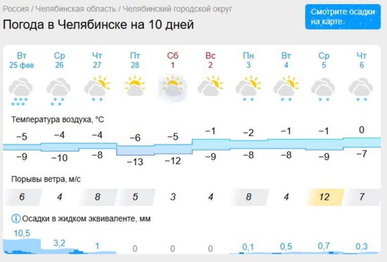 Метеорологи предполагают, что снег не прекратится еще три дня 