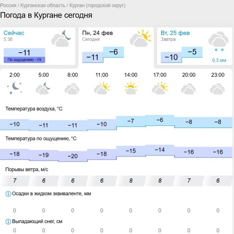 С утра в Кургане будет морозно, но днем потеплеет