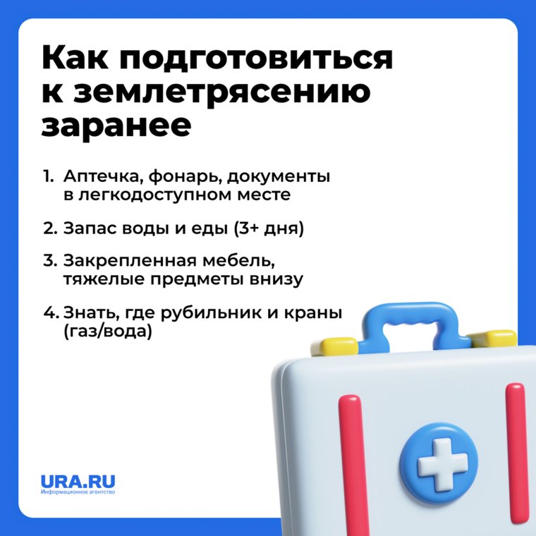 Инфографика