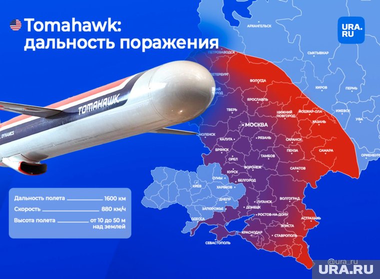 Карта России с радиусом поражения Tomahawk, если не учитывать систему ПВО 