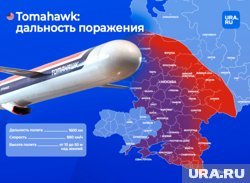 Карта России с радиусом поражения Tomahawk, если не учитывать систему ПВО 
