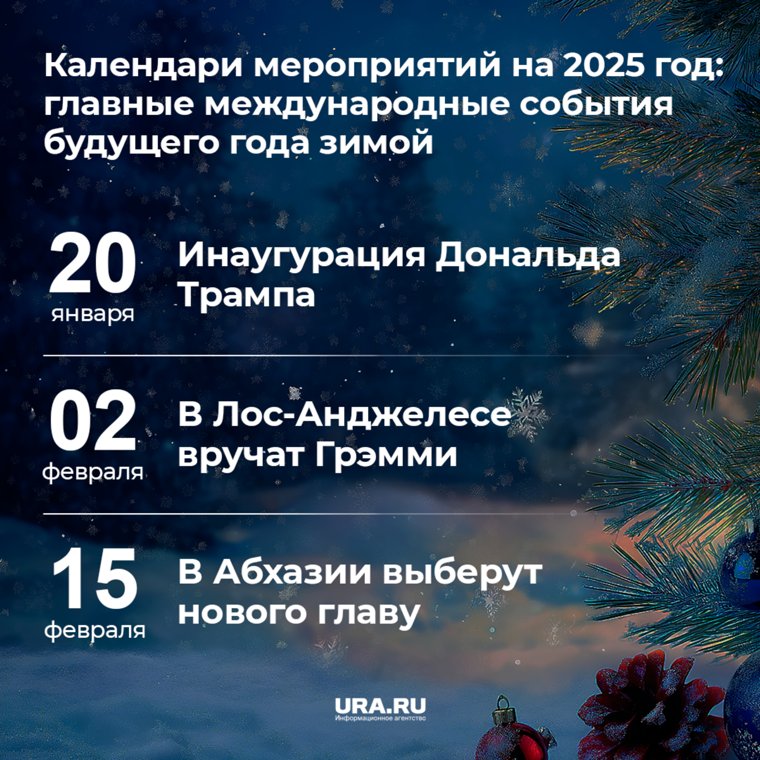 Календарь главных событий на зиму 2025 года