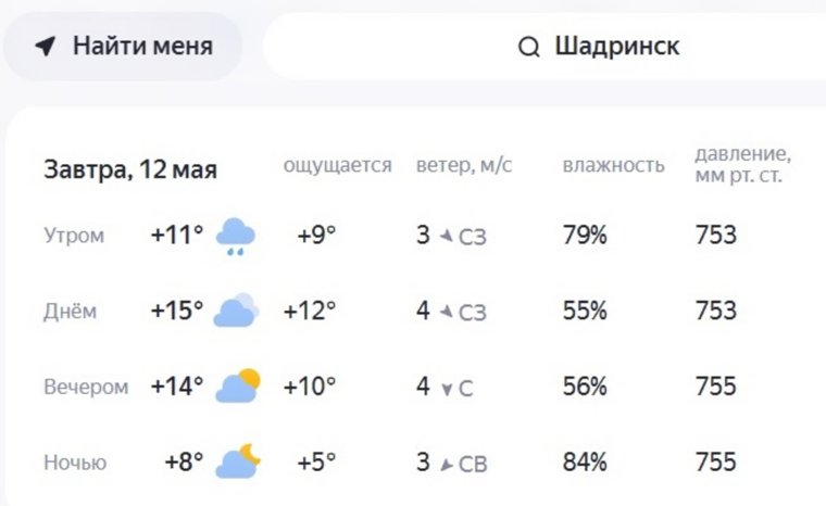 С утра возможен небольшой дождь