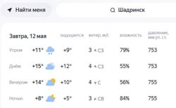 С утра возможен небольшой дождь