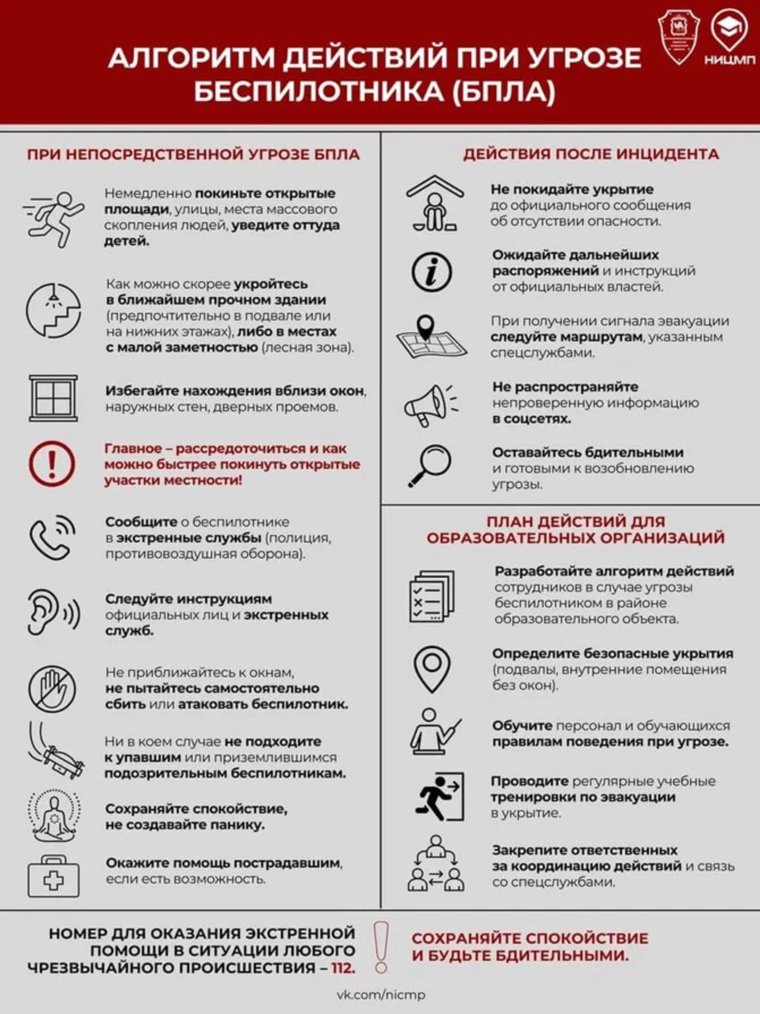 Инструкция, как вести себя при угрозе атаки БПЛА