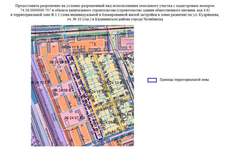 Инициатором проекта стал бизнесмен Иван Зонов