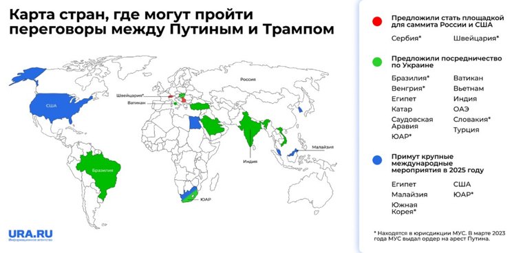 Где могут пройти переговоры Путина и Трампа