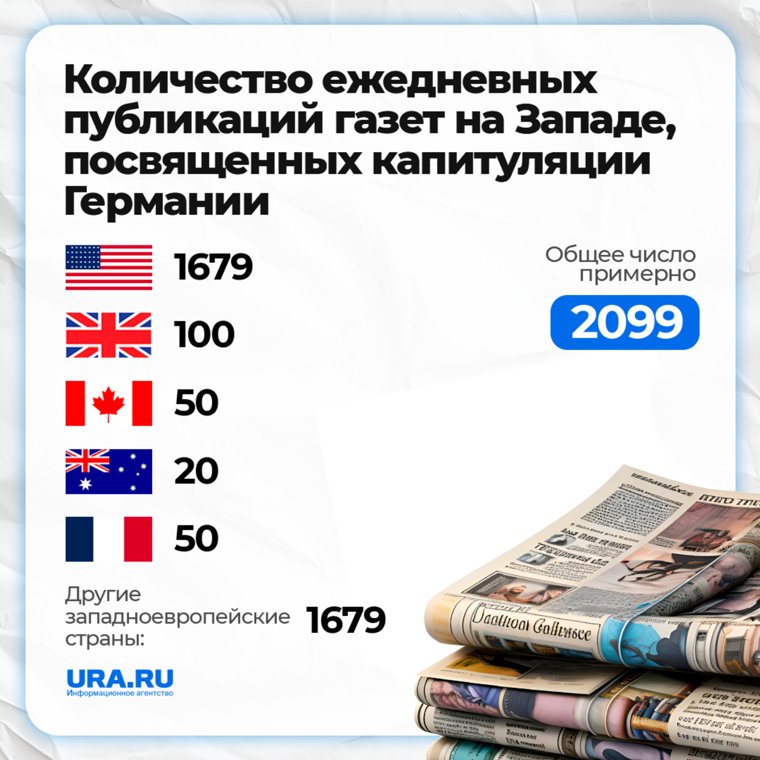 Общее число материалов того времени