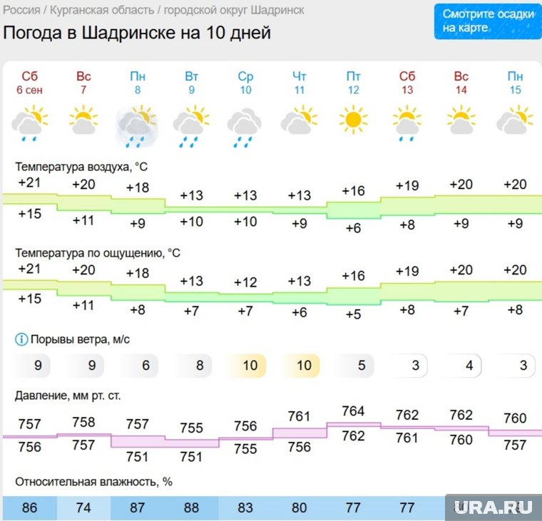 Интенсивные дожди в Шадринске начнутся уже с понедельника