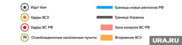 Условные обозначения