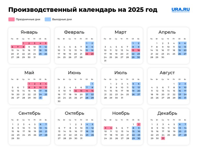 Производственный календарь на 2025 год