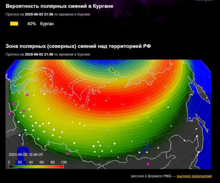 Вероятность полярного сияния