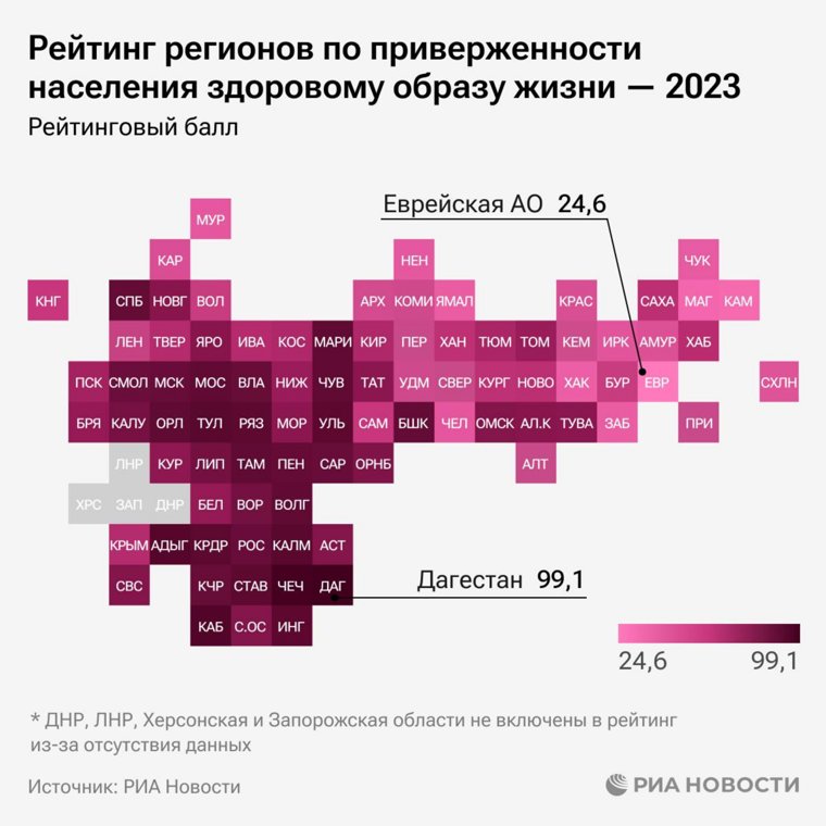 Худшие показатели — у Магаданской области, Камчатского края и Еврейской автономии