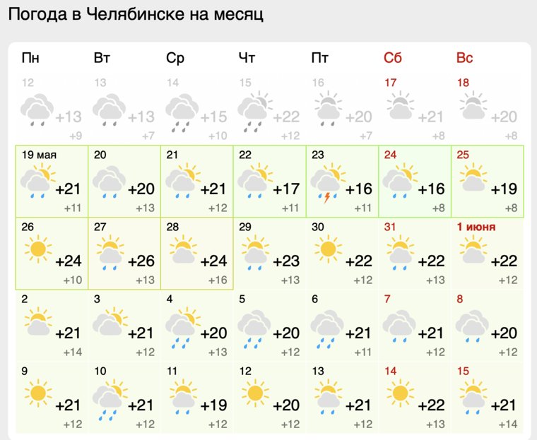 Температура в начале июня будет достигать 22 градусов тепла