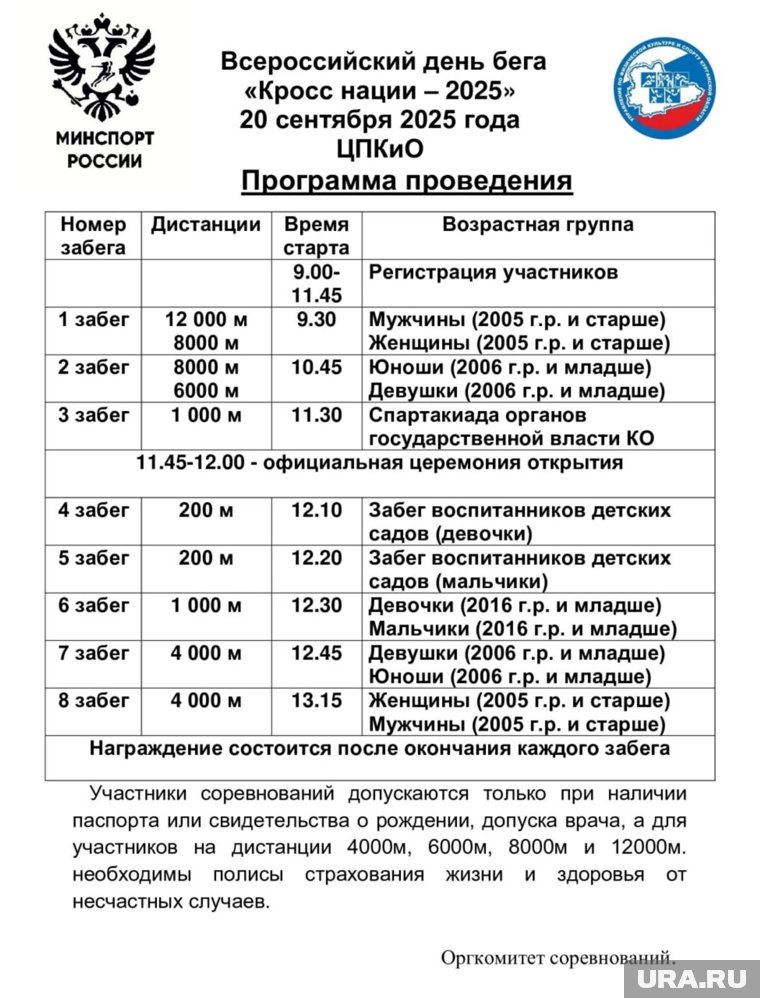 В Кургане 20 сентября пройдет Всероссийский день бега «Кросс нации»