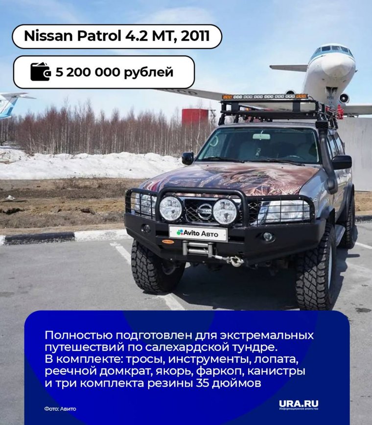 Nissan Patrol