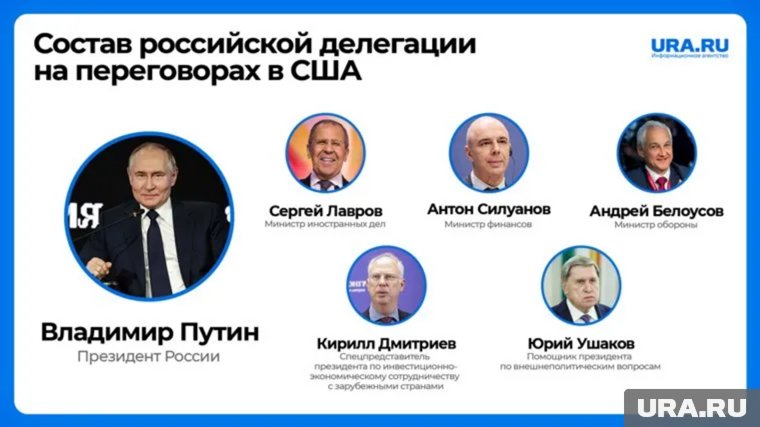 Состав российской делегации на Аляске