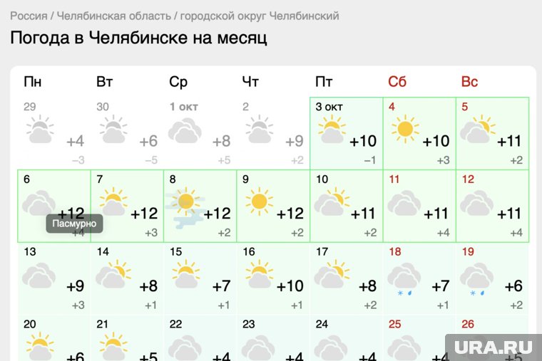 Осадки в Челябинске ожидаются только во второй половине октября