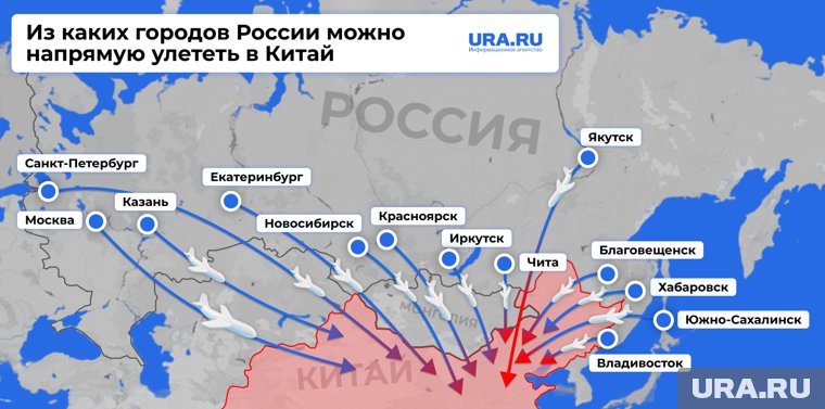 Список городов, из которых летают прямые рейсы в Китай