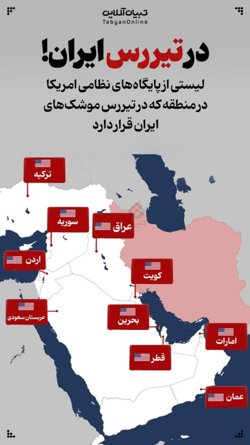Карта военных баз США в регионе, которые находятся в пределах досягаемости иранских ракет
