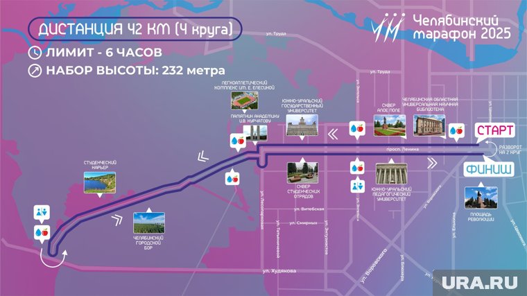 Маршрут Челябинского марафона - 2025