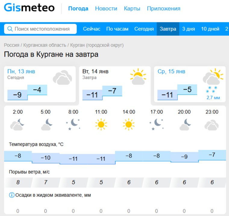 В Кургане 14 января незначительно похолодает