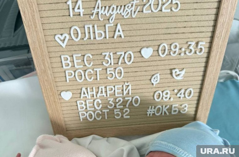 Малыши появились на свет сегодня - 15 августа 