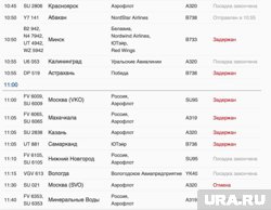 Скриншот с онлайн-табло аэропорта Пулково