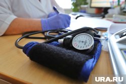 Наиболее острый дефицит людей наблюдается в сфере «Медицина, фармацевтика»