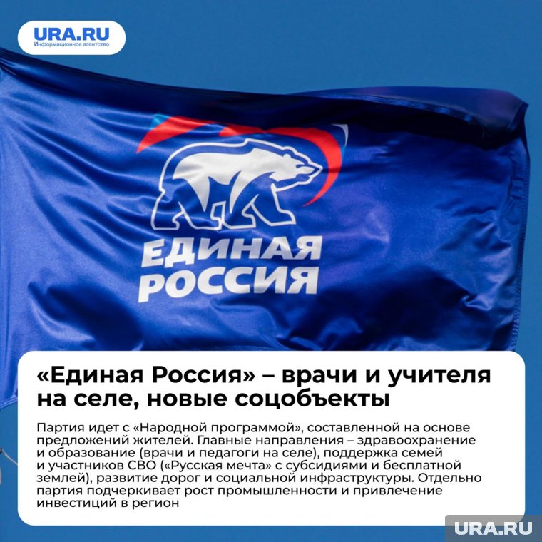 ЕР идет на выборы с народной программой: приоритет — люди