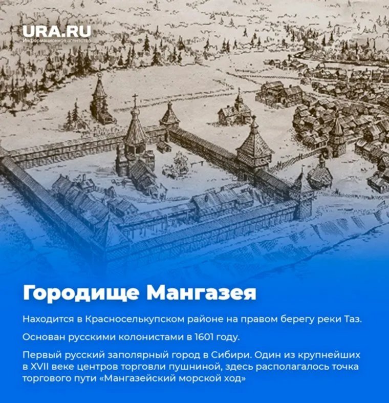 Городище Мангазея