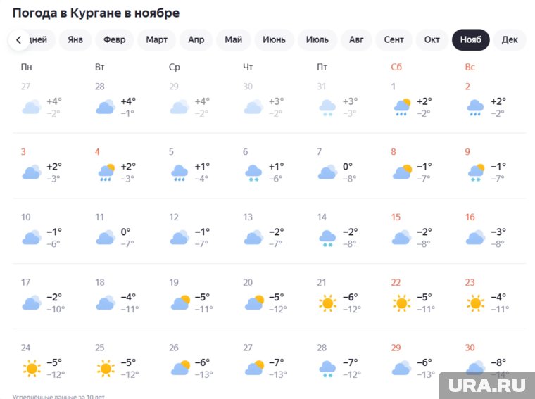 Минусовая температура начинается с 12 ноября в Кургане