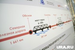 Артем Жога рассказал про строительство СШХ на Ямале 
