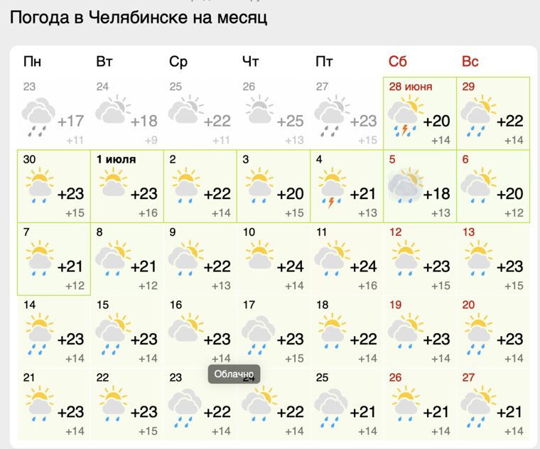 В июле осадки в Челябинске будут частыми