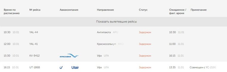 Задержаны два рейса из Нового Уренгоя в Уфу