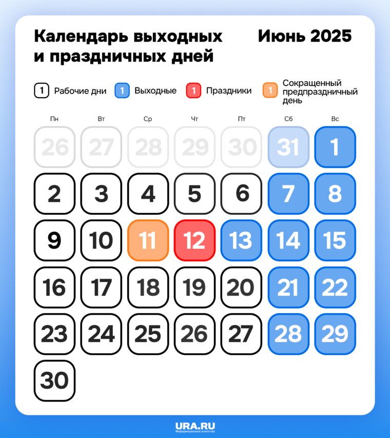 Производственный календарь на июнь 2025 года