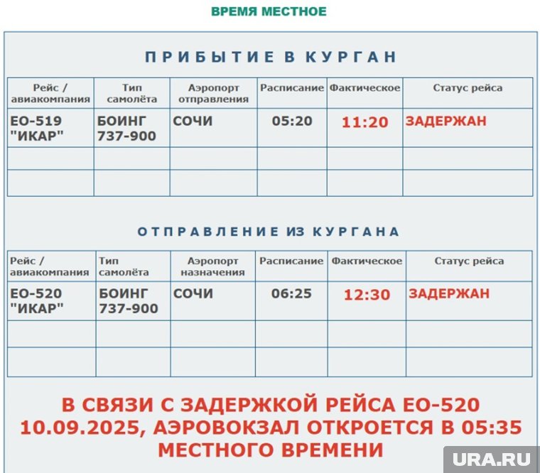 Вылет рейса задерживается