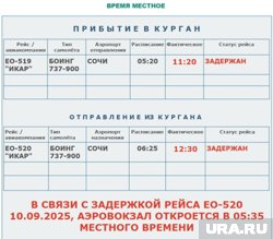 Вылет рейса задерживается