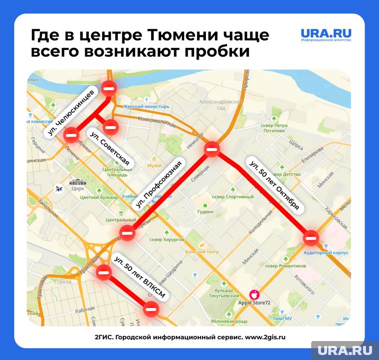 Где чаще всего возникают пробки