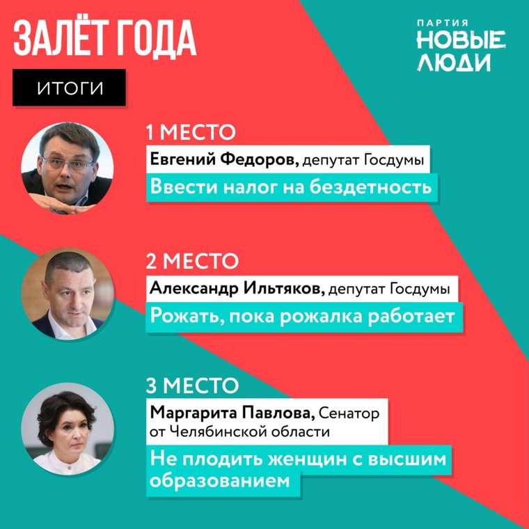 Депутат Госдумы Александр Ильтяков занял второе место в народной премии «Залет года» 