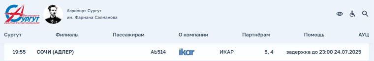 Вылет из Сургута в Сочи задержан до 23:00