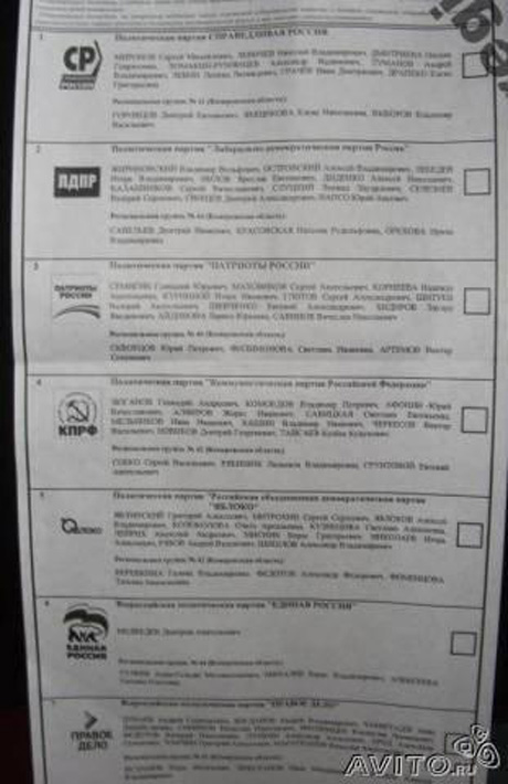 Акт погашения неиспользованных избирательных бюллетеней выборы президента