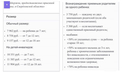 Размеры пособий и «зарплат» приемным родителям в Свердловской области
