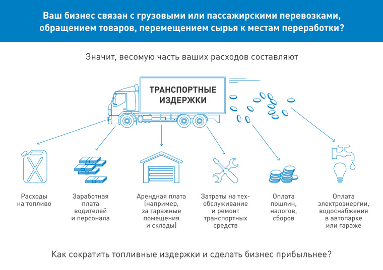 Как экономить на бензине и обслуживании автомобиля