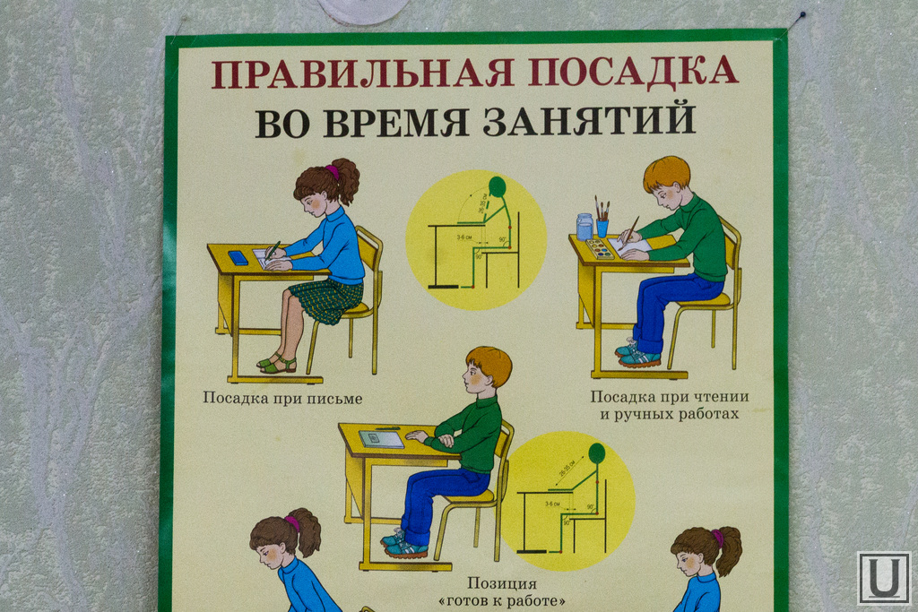 Правильная посадка картинка
