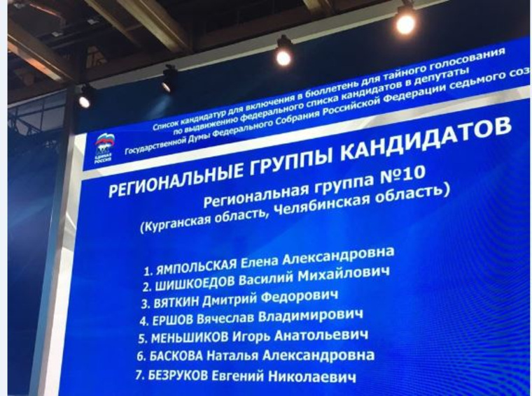 Челябинск на съезде "Единой России", списки выборы, монитор