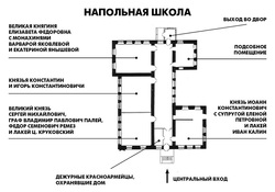 План залов Напольной школы